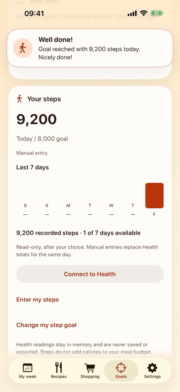 Goals: 9,200 steps entered today for a goal of 8,000, with the message “Well done! Goal reached with 9,200 steps today. Nicely done!”