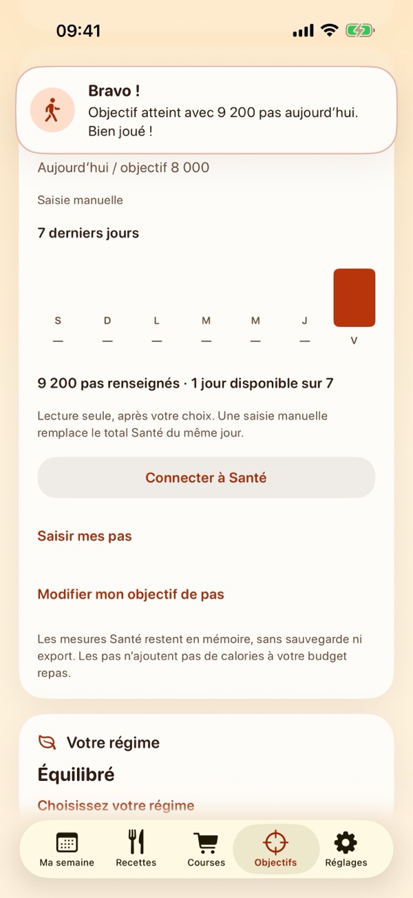 Objectifs : 9 200 pas saisis aujourd’hui pour un objectif de 8 000, avec le message « Bravo ! Objectif atteint avec 9 200 pas aujourd’hui. Bien joué ! »